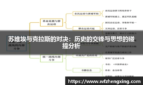 苏维埃与克拉斯的对决：历史的交锋与思想的碰撞分析